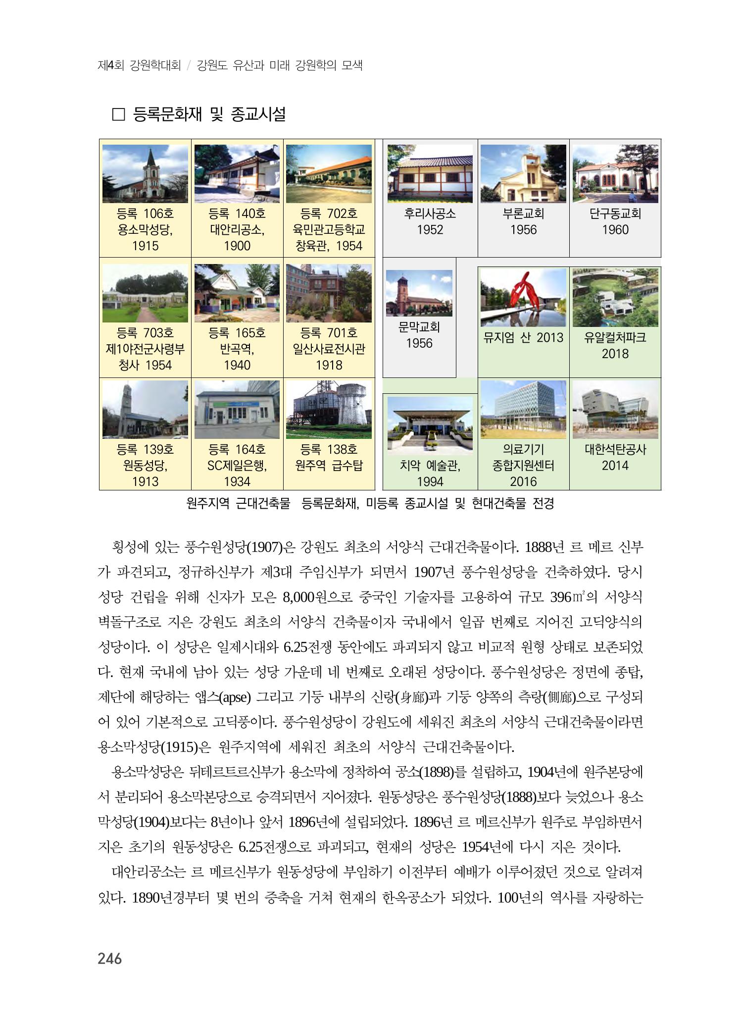 원주지역 근대건축물 및 근대산업시설의 가능성 8페이지