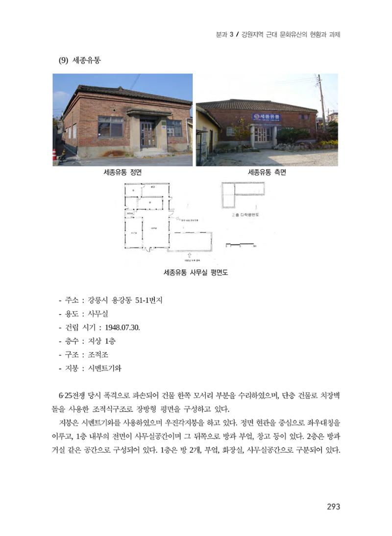 강릉의 근대 문화유산 27페이지