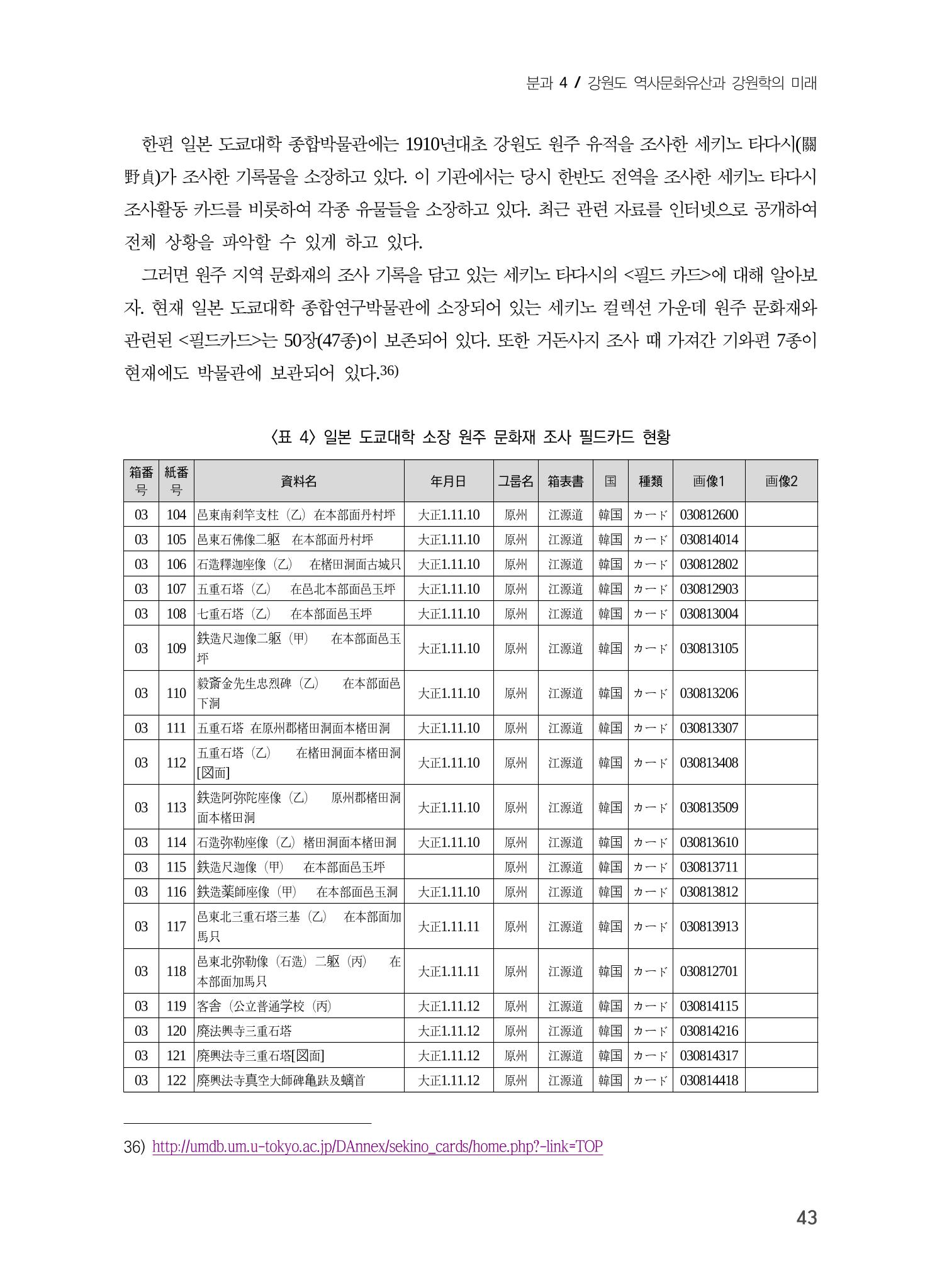 일본 도쿄대학 세키노 타다시의 강원 문화재 조사와 식민성 13페이지