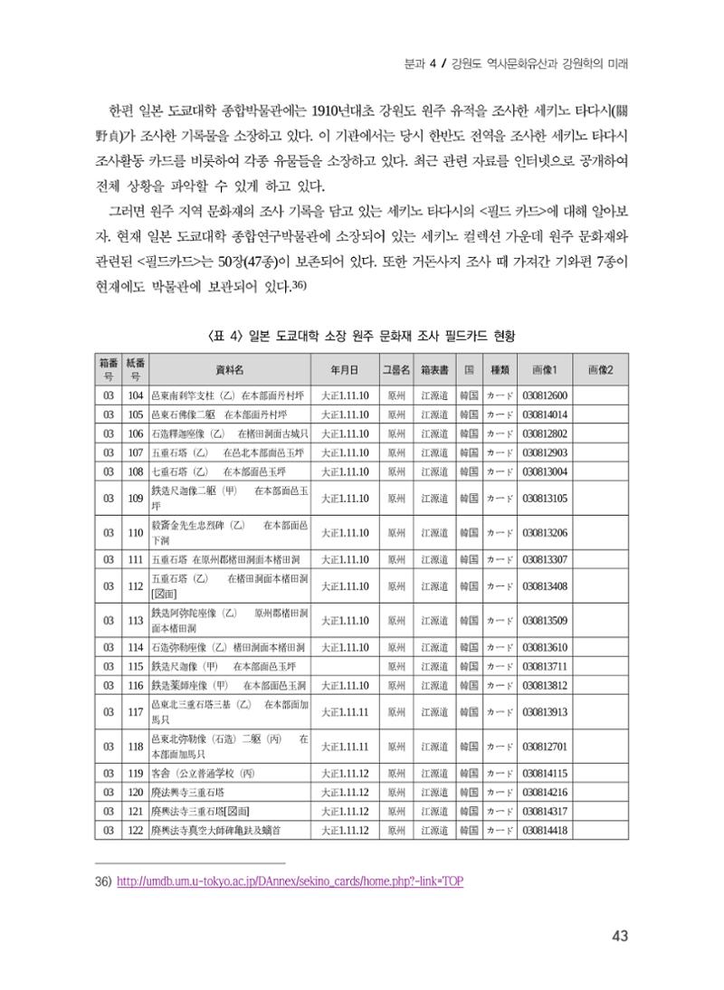 일본 도쿄대학 세키노 타다시의 강원 문화재 조사와 식민성 13페이지