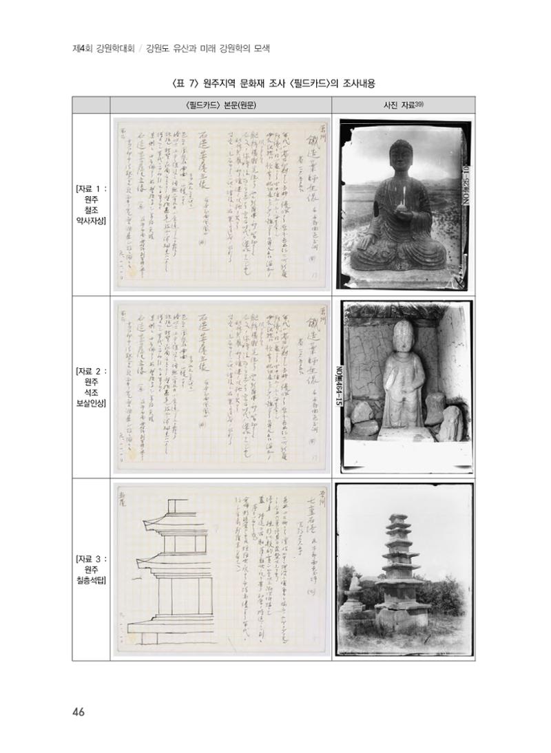 일본 도쿄대학 세키노 타다시의 강원 문화재 조사와 식민성 16페이지
