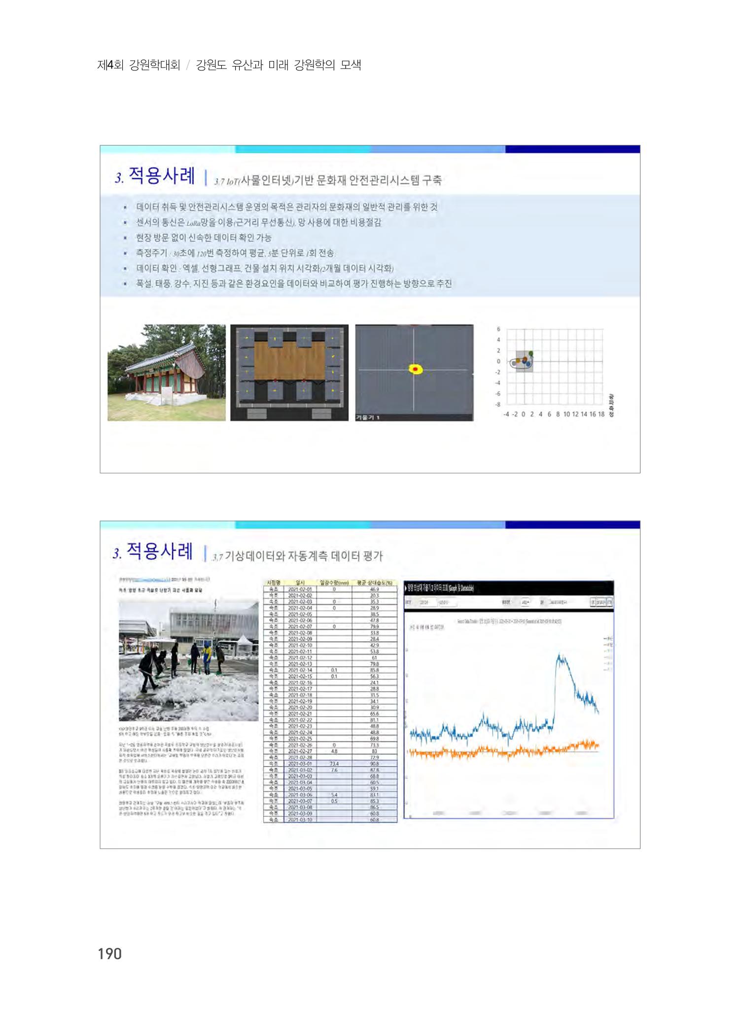 디지털 기술과 접목한 문화유산 관리 및 활용방안 10페이지