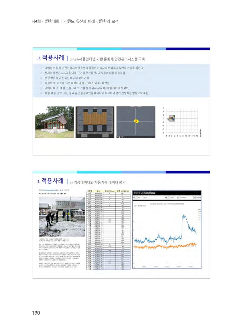 디지털 기술과 접목한 문화유산 관리 및 활용방안 10페이지