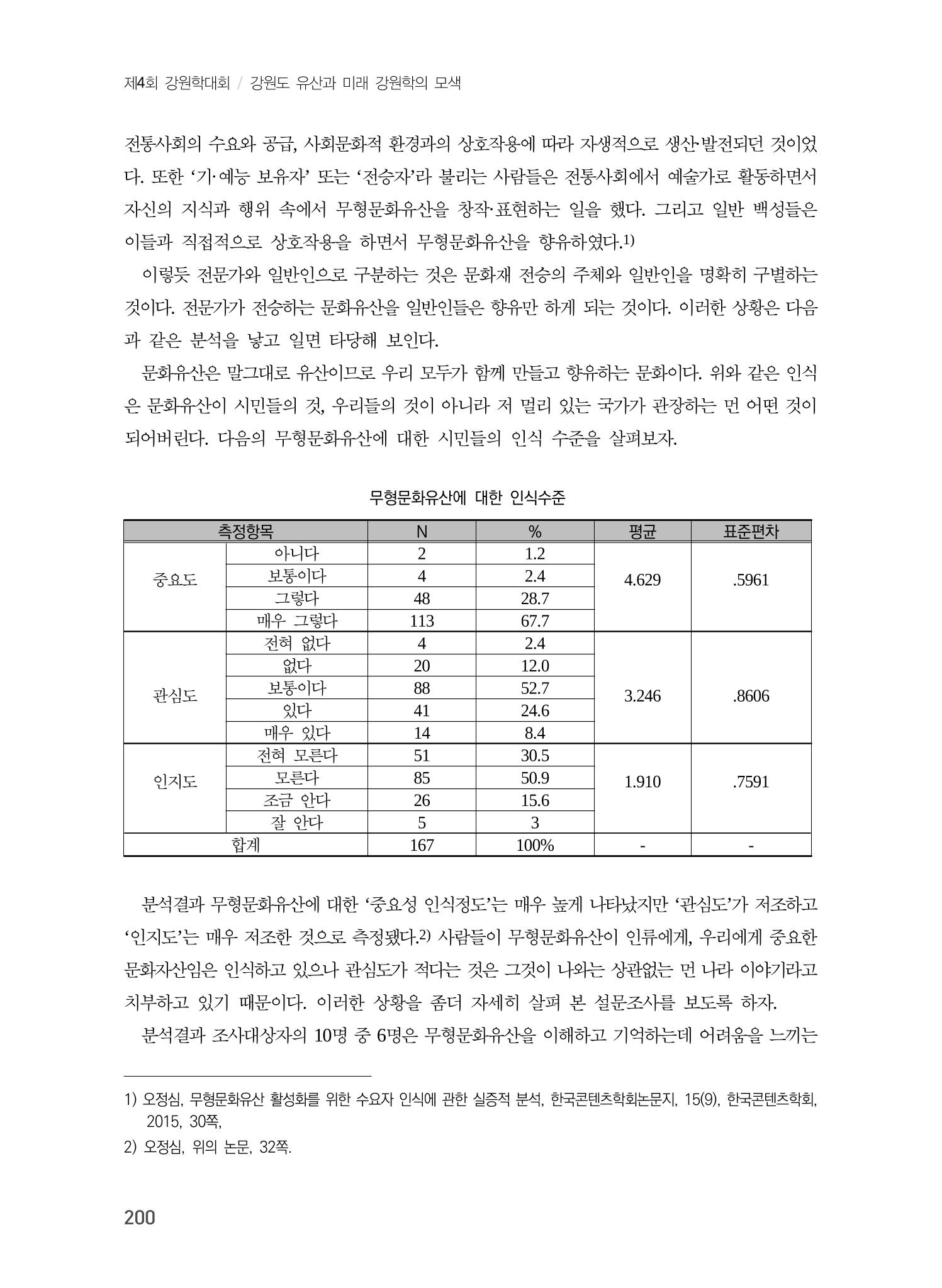 주민과 소통하는 수요자 중심 문화유산 정책 방향 4페이지