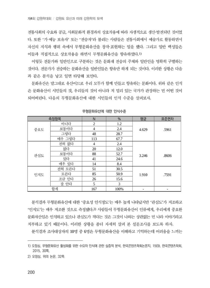 주민과 소통하는 수요자 중심 문화유산 정책 방향 4페이지