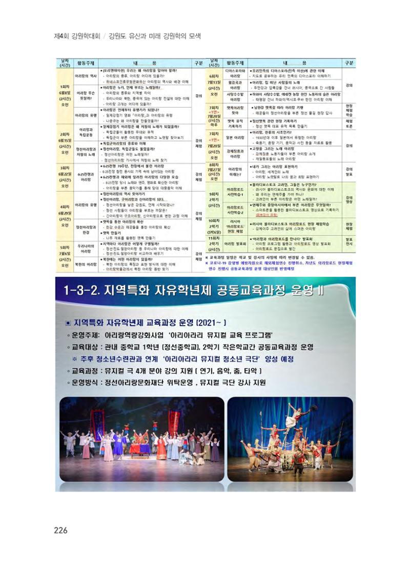 문화유산 가치증대를 위한 지역학 교육 확대 방안 12페이지