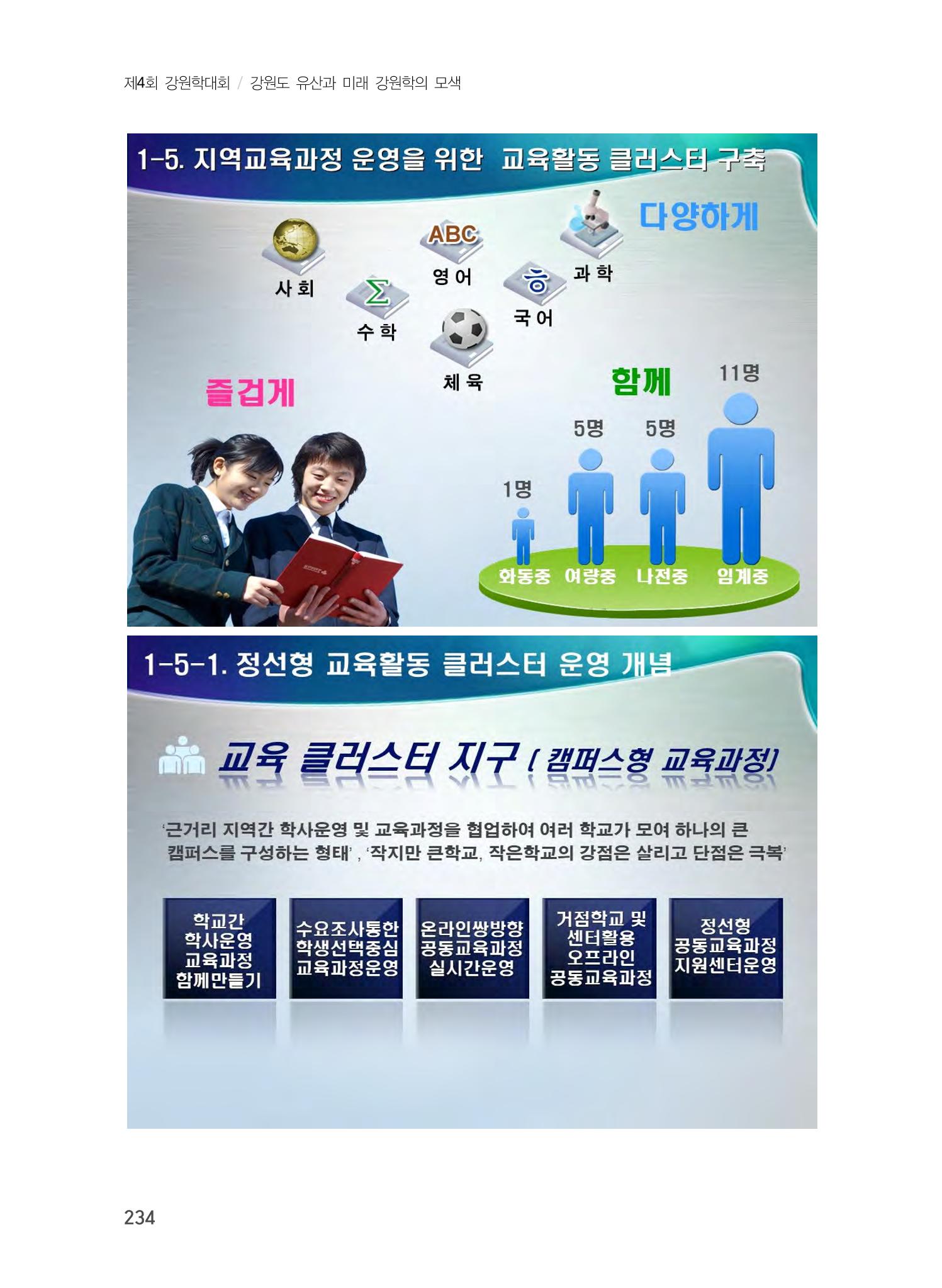 문화유산 가치증대를 위한 지역학 교육 확대 방안 20페이지