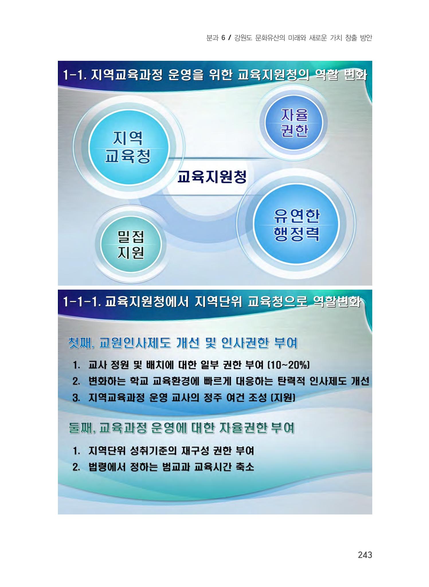 문화유산 가치증대를 위한 지역학 교육 확대 방안 29페이지