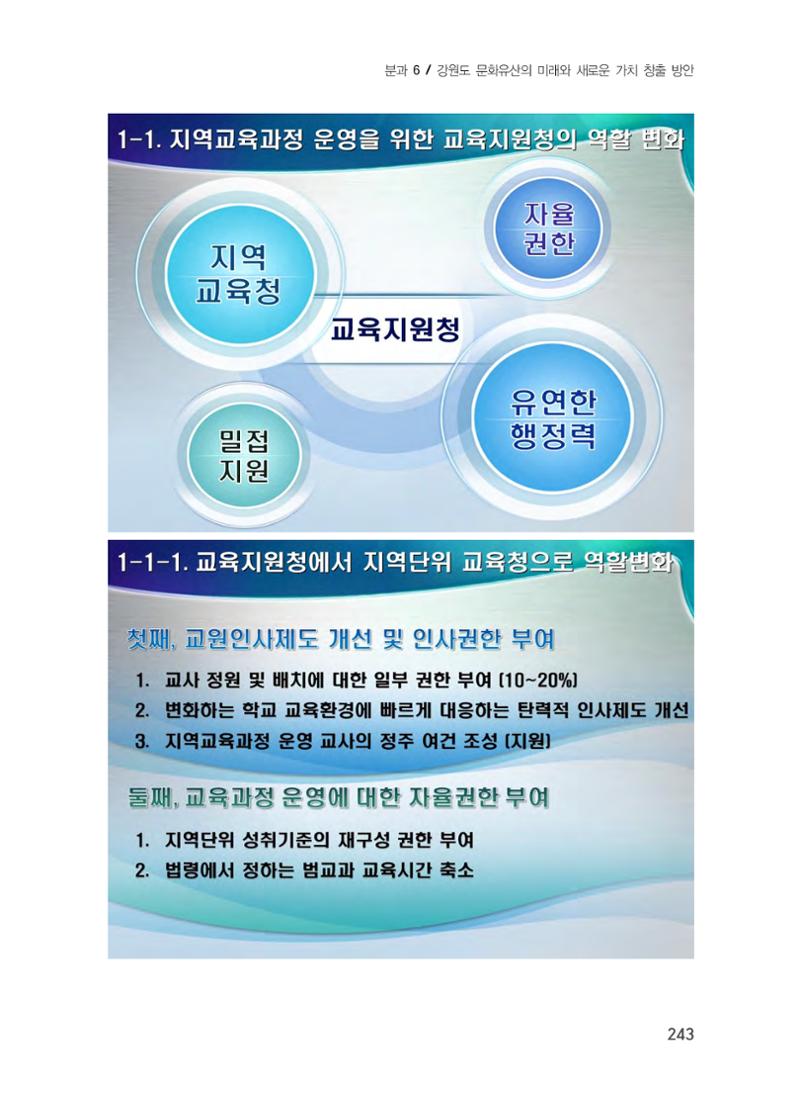 문화유산 가치증대를 위한 지역학 교육 확대 방안 29페이지