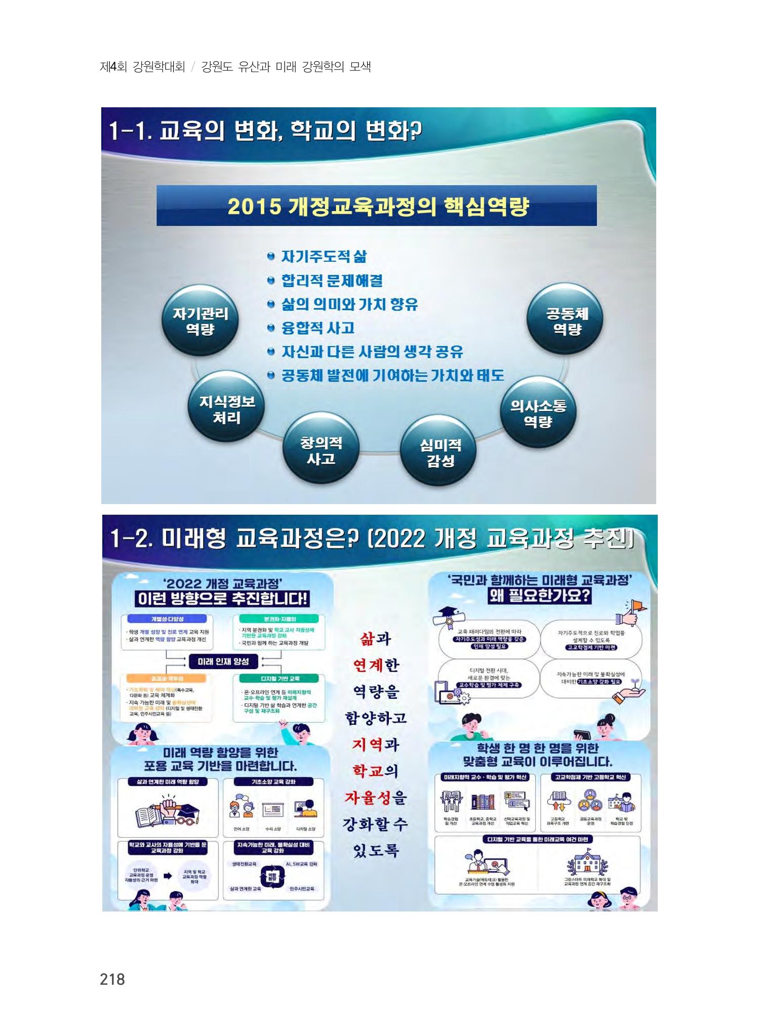 문화유산 가치증대를 위한 지역학 교육 확대 방안 4페이지