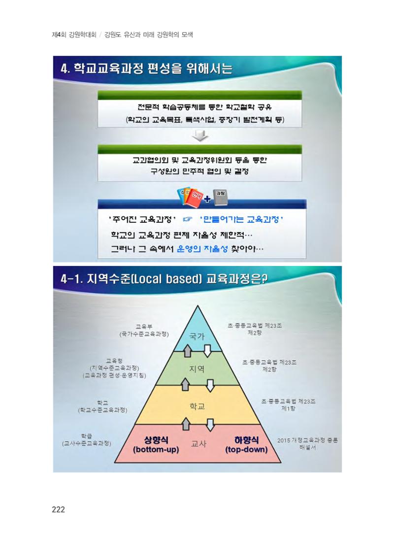 문화유산 가치증대를 위한 지역학 교육 확대 방안 8페이지