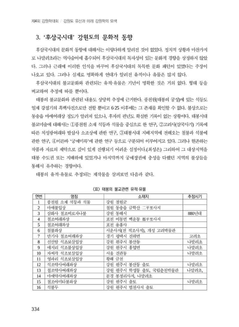 강원도와 후삼국 6페이지