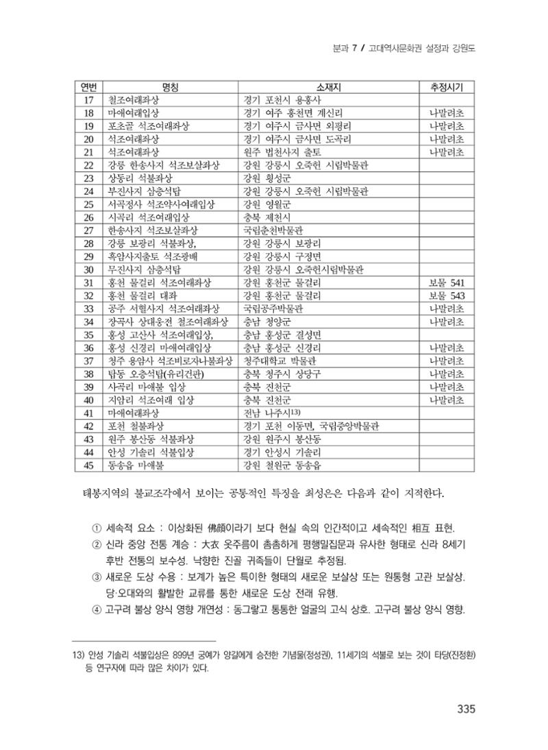 강원도와 후삼국 7페이지