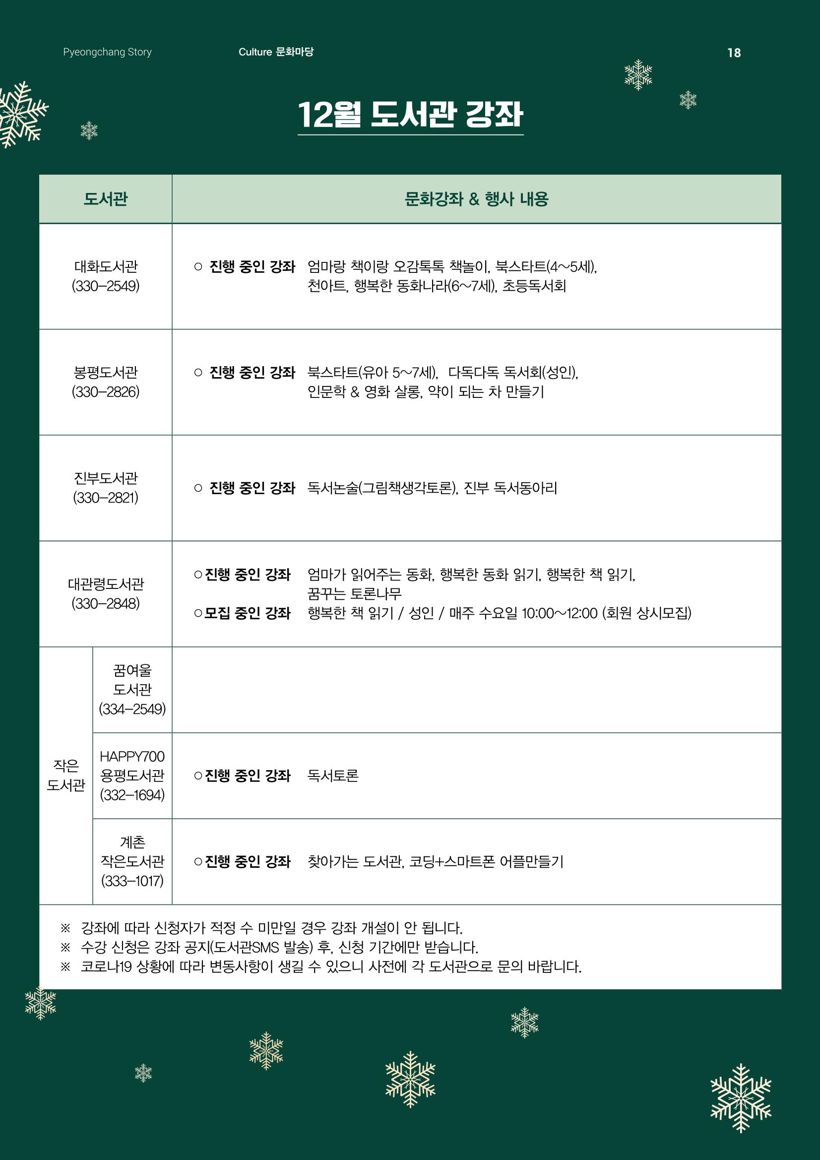 평창이야기 12월호 18페이지