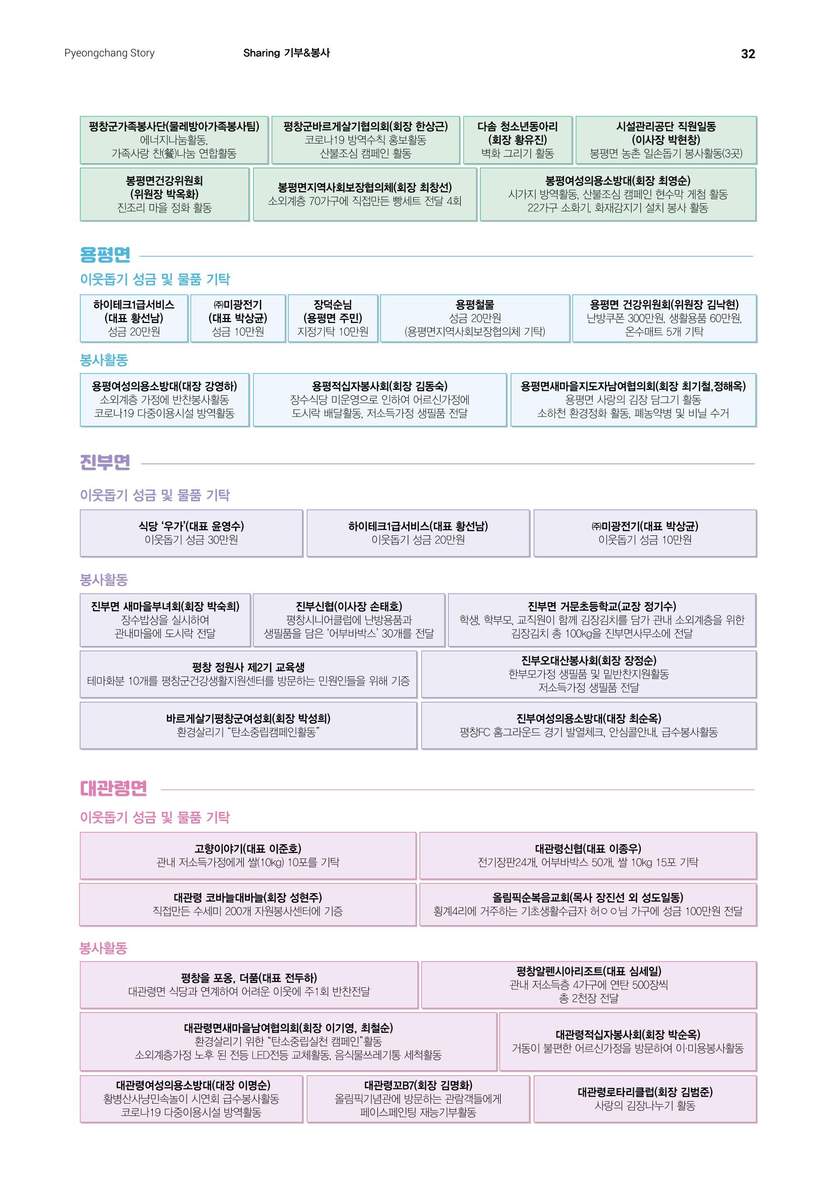 평창이야기 12월호 32페이지