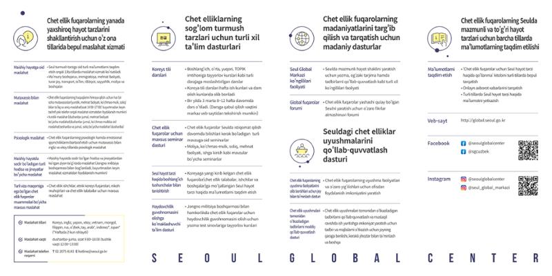 Seul shahar chet ellik fuqarolarni qo’llab-quvvatlash markazi Seul Global Markazi 2페이지
