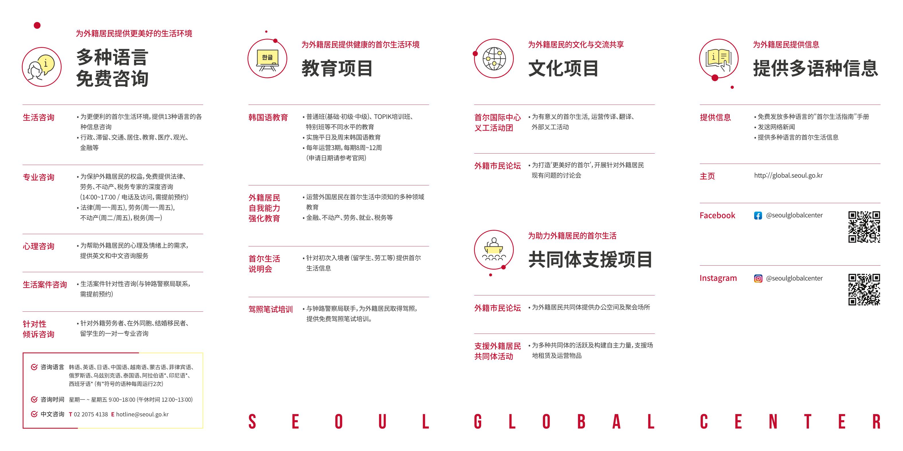 首尔市外籍居民支援机关 首尔国际中心 2페이지