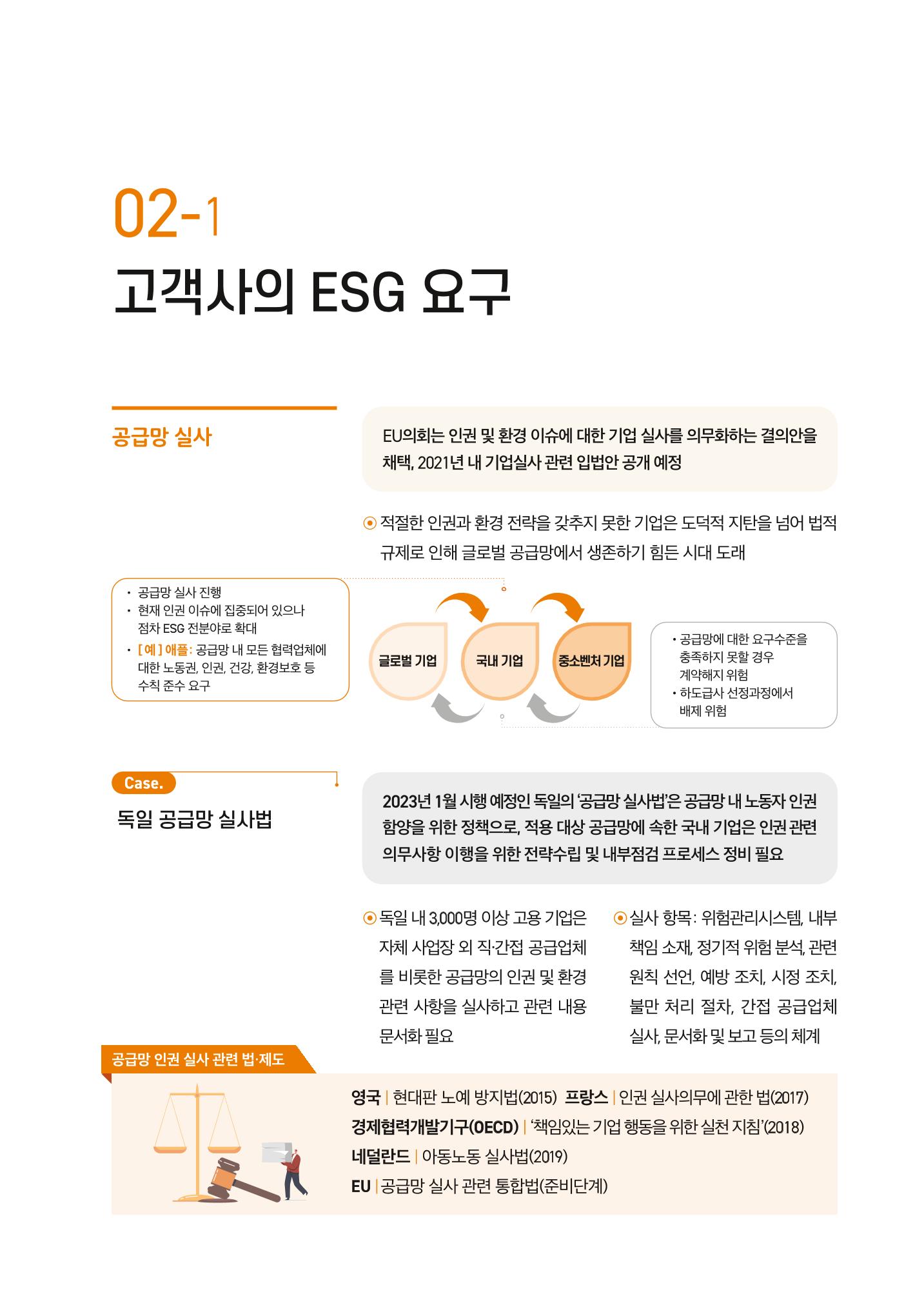 중소벤처기업진흥공단 ESG경영안내서 1 13페이지