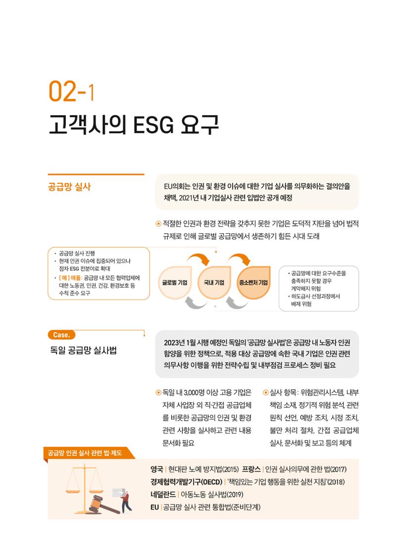 중소벤처기업진흥공단 ESG경영안내서 1 13페이지