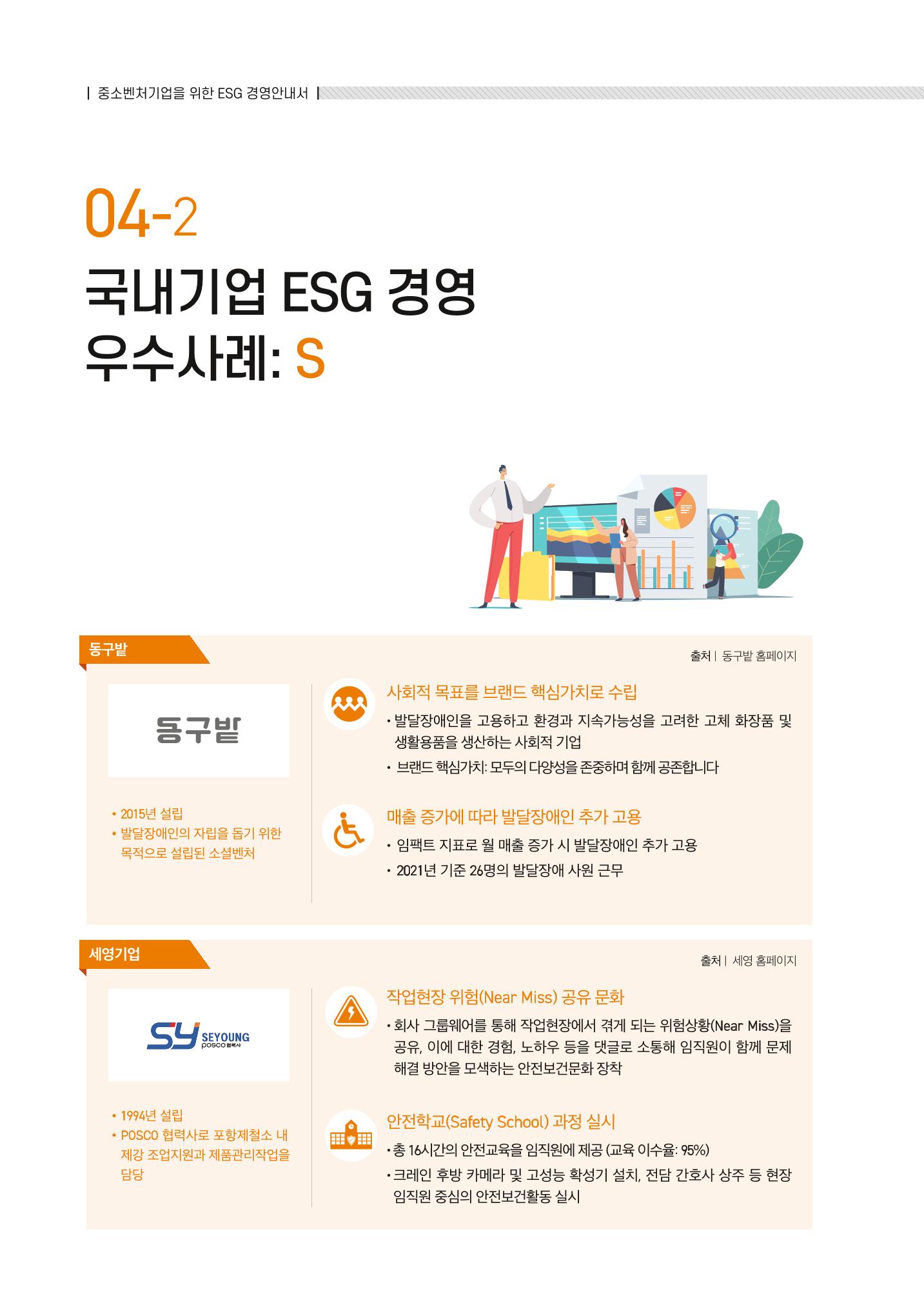 중소벤처기업진흥공단 ESG경영안내서 1 22페이지