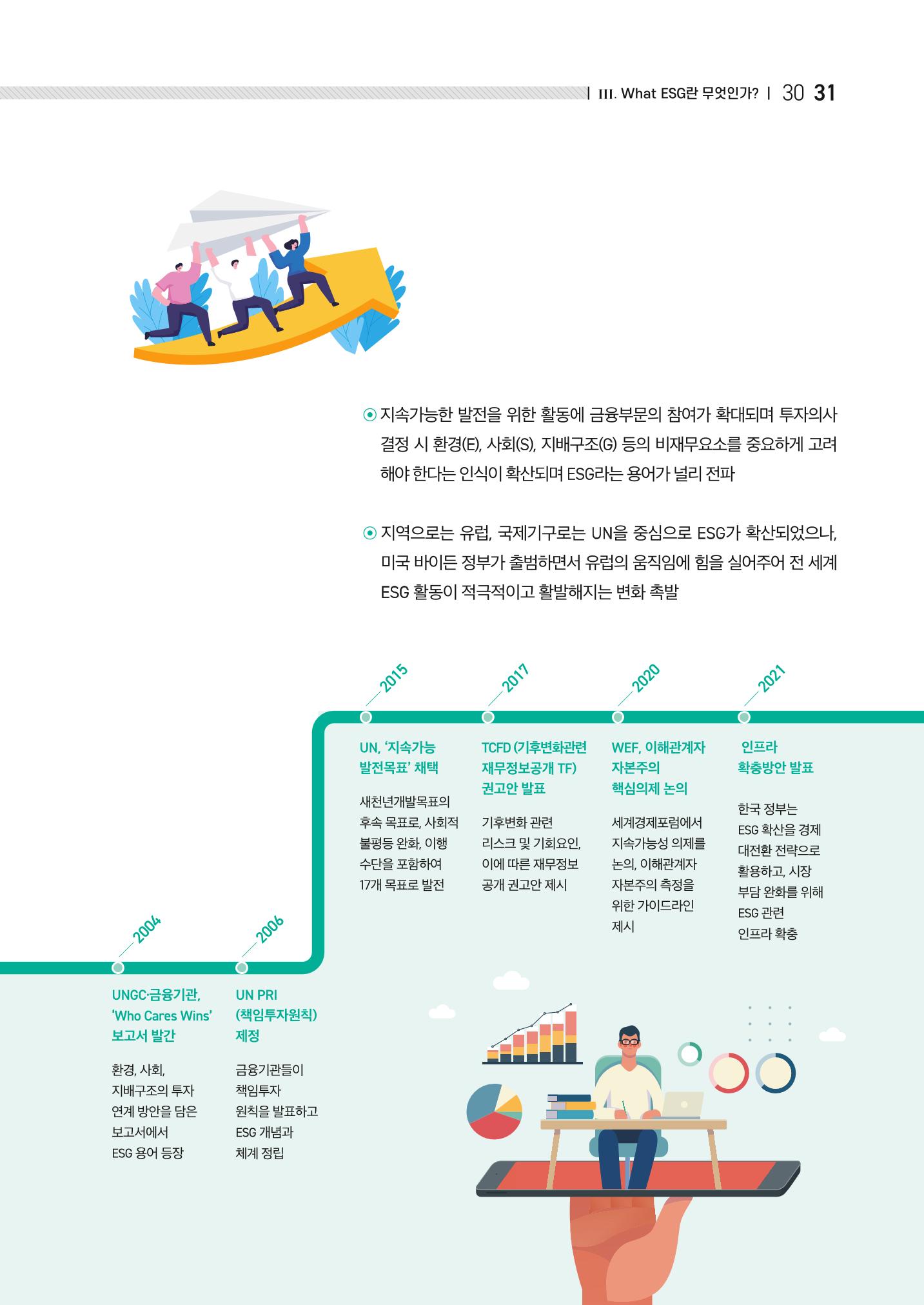 중소벤처기업진흥공단 ESG경영안내서 1 33페이지