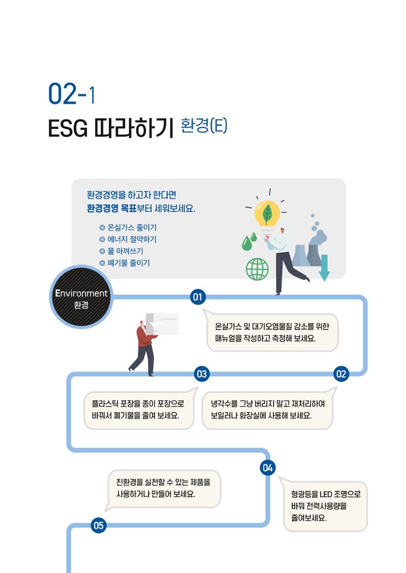 중소벤처기업진흥공단 ESG경영안내서 1 7페이지