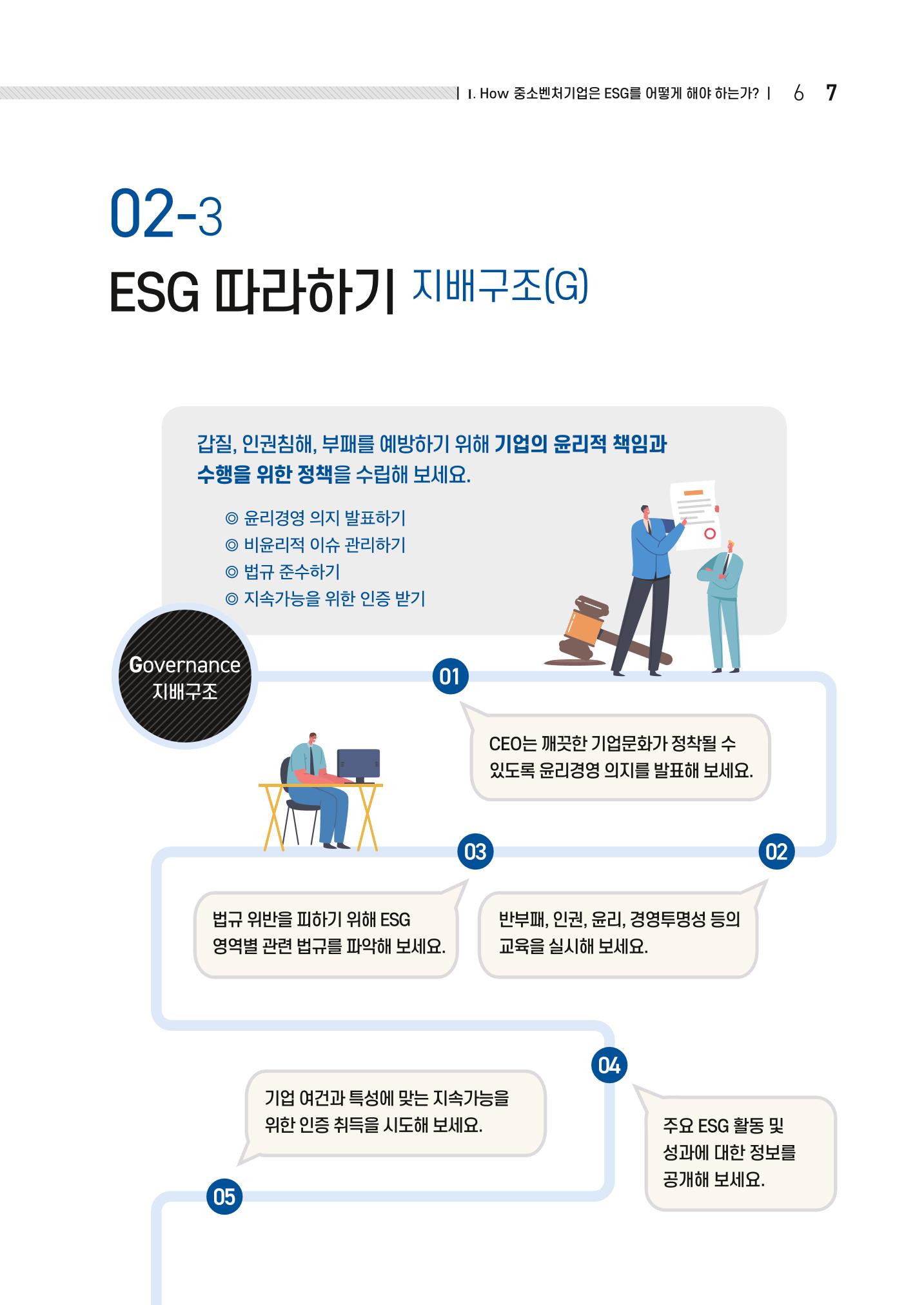 중소벤처기업진흥공단 ESG경영안내서 1 9페이지