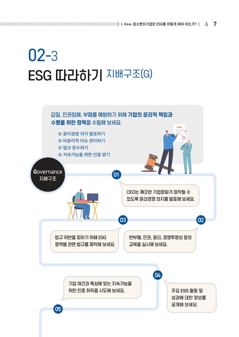 중소벤처기업진흥공단 ESG경영안내서 1 9페이지