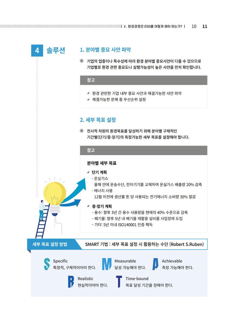 중소벤처기업진흥공단 ESG경영안내서 2 11페이지
