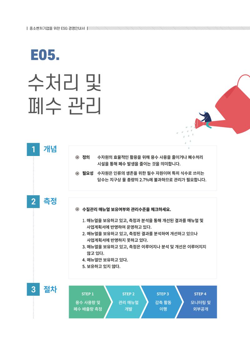 중소벤처기업진흥공단 ESG경영안내서 2 22페이지