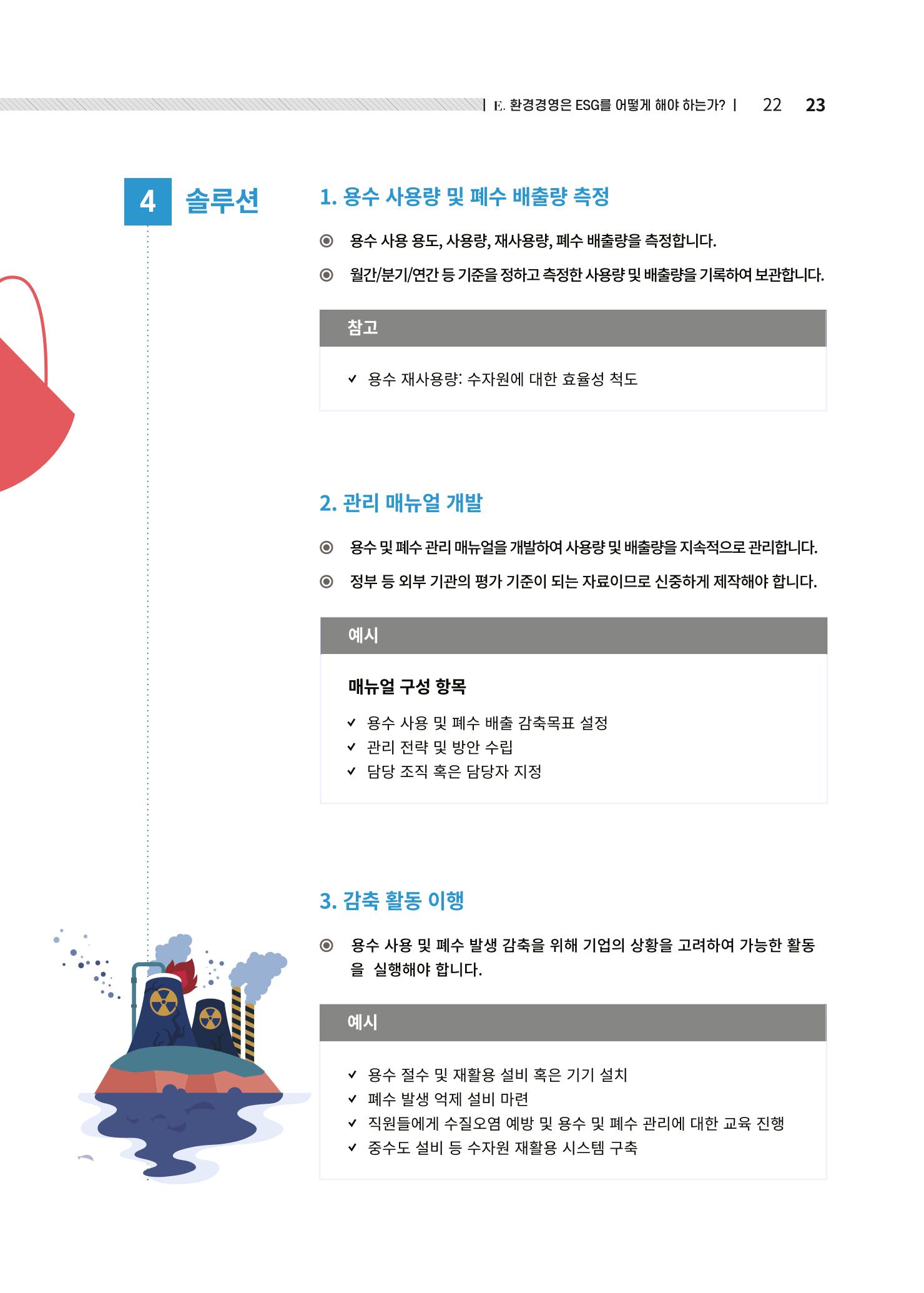 중소벤처기업진흥공단 ESG경영안내서 2 23페이지