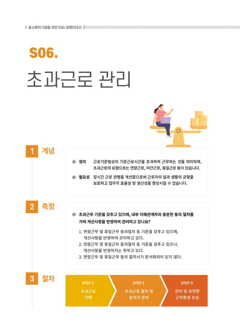 중소벤처기업진흥공단 ESG경영안내서 2 58페이지