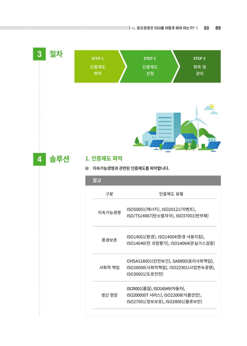 중소벤처기업진흥공단 ESG경영안내서 2 89페이지