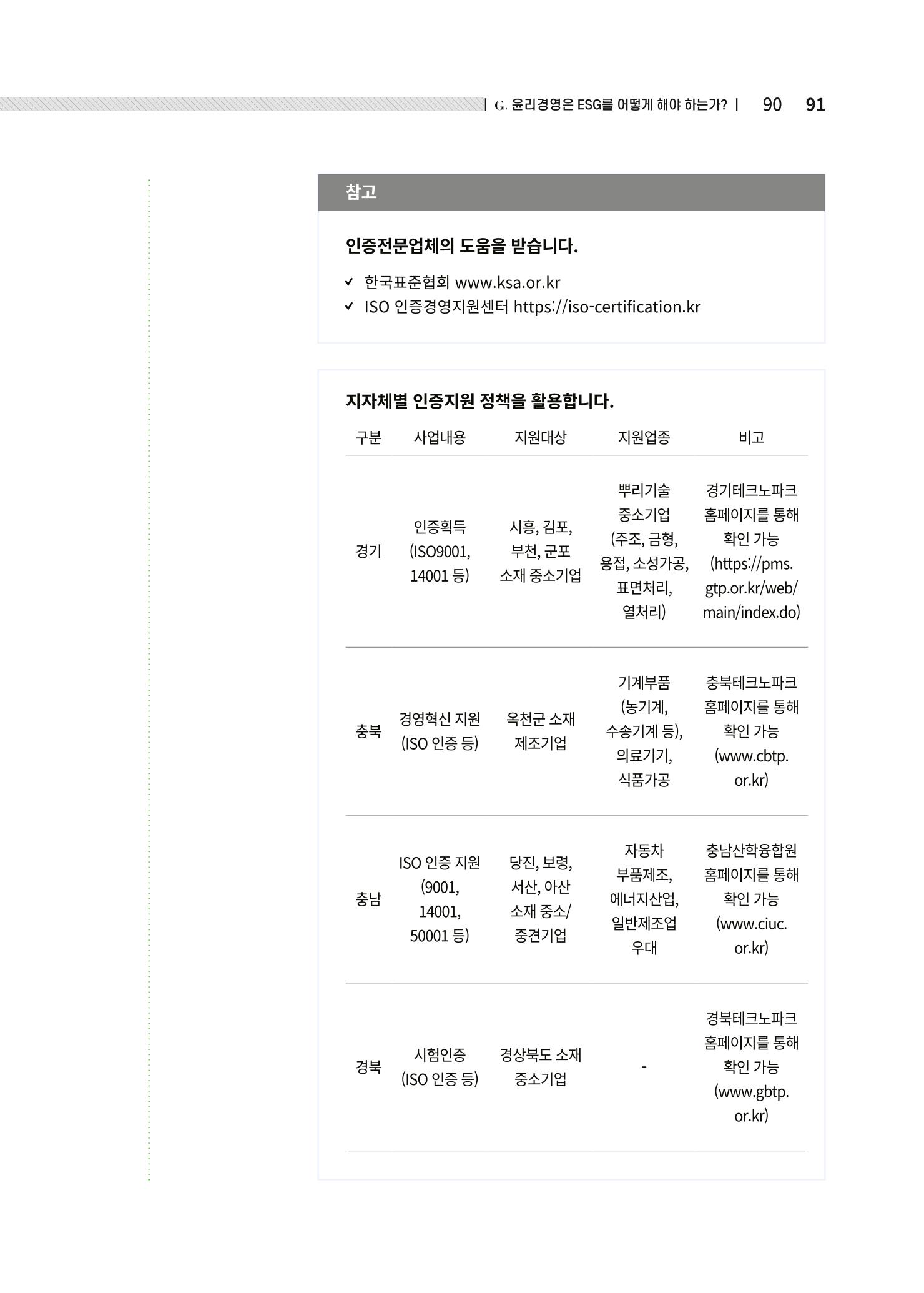 중소벤처기업진흥공단 ESG경영안내서 2 91페이지