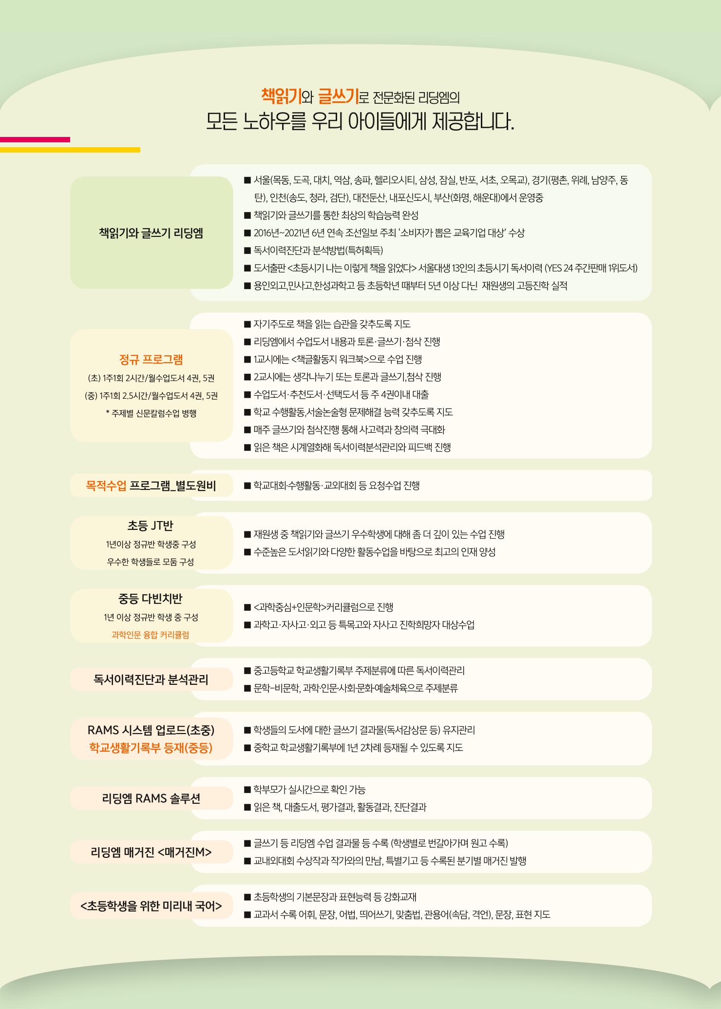 리딩엠 매거진M 2021년 겨울호 [도곡] 4페이지