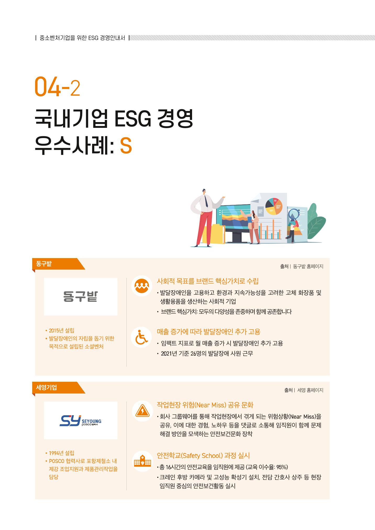 중소벤처기업진흥공단 ESG경영안내서 이해편 22페이지