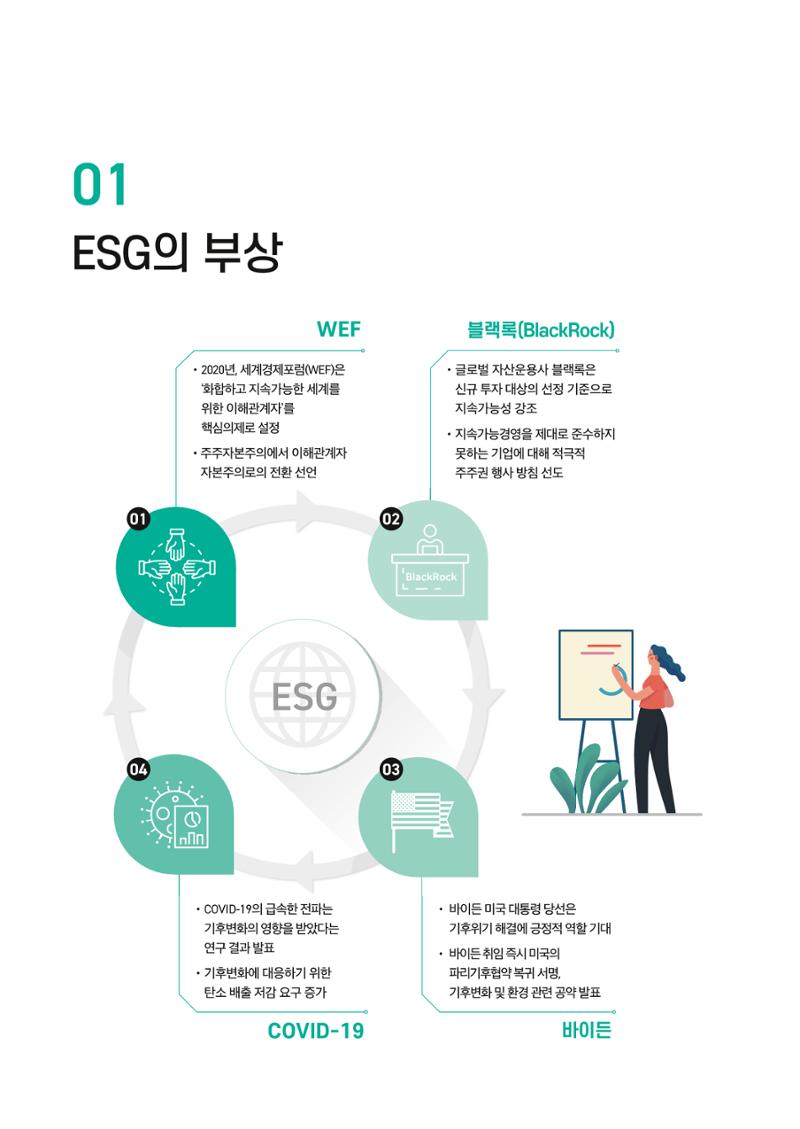 중소벤처기업진흥공단 ESG경영안내서 이해편 26페이지