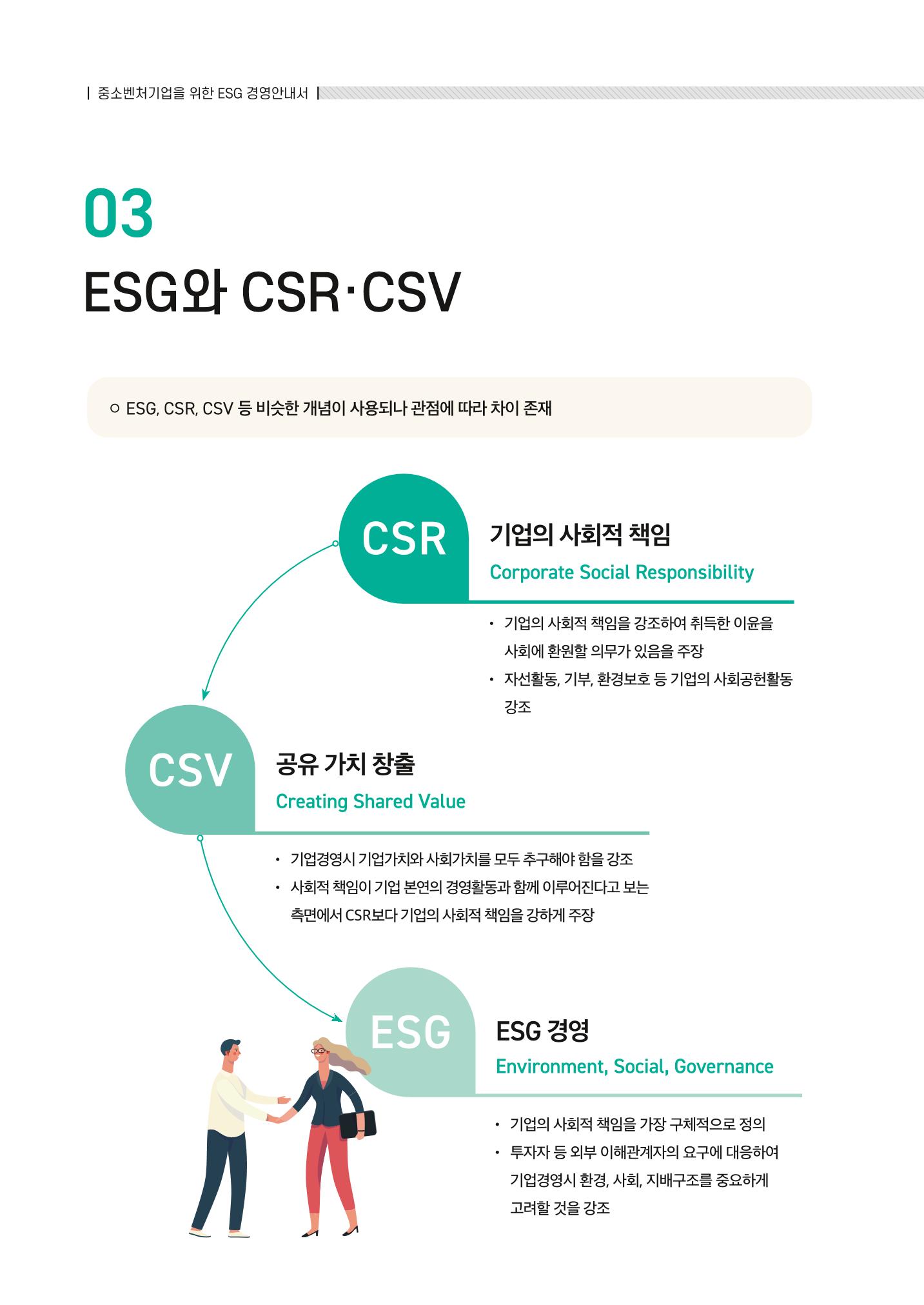 중소벤처기업진흥공단 ESG경영안내서 이해편 30페이지