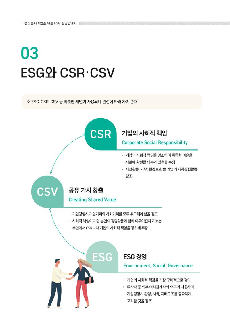 중소벤처기업진흥공단 ESG경영안내서 이해편 30페이지
