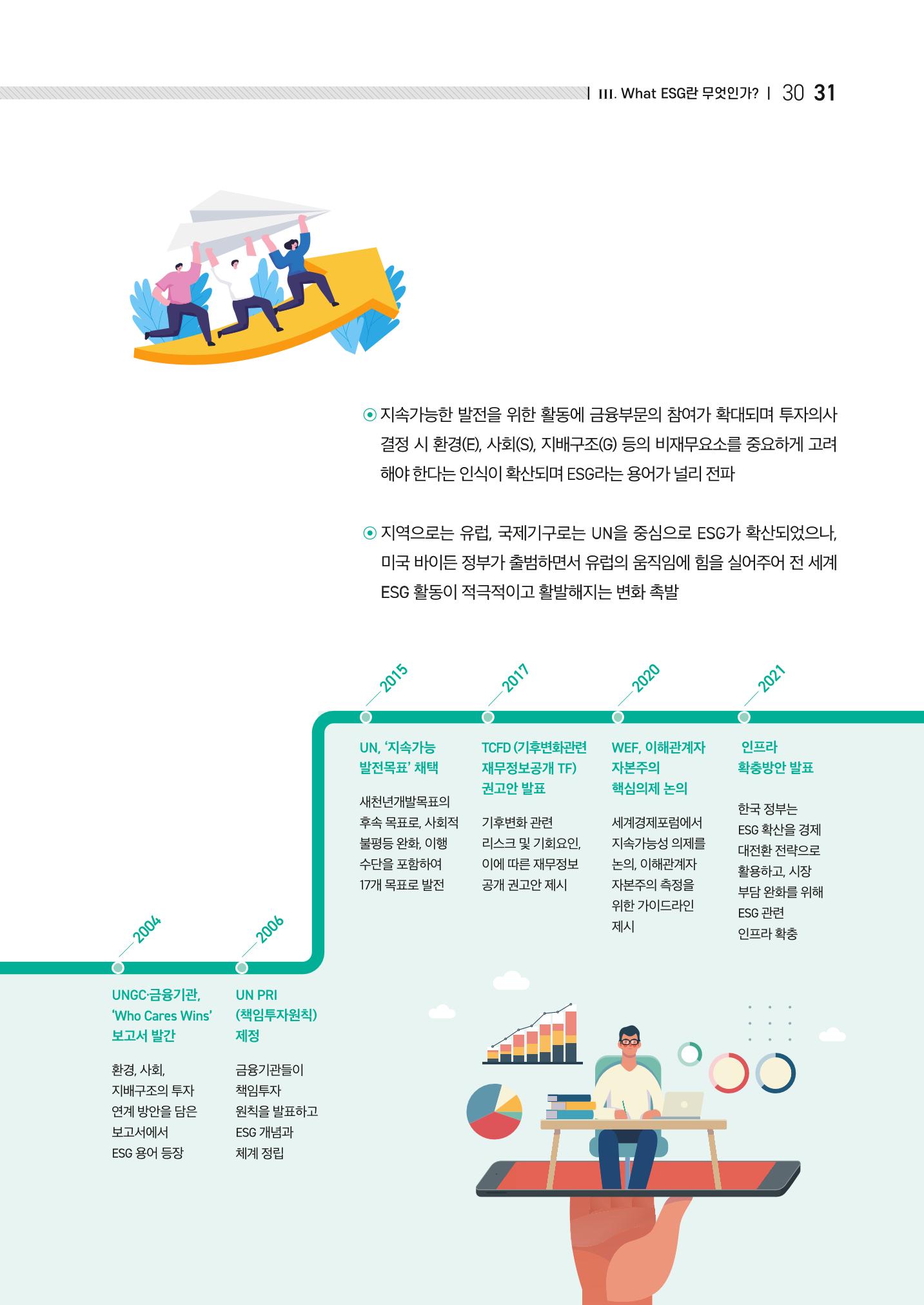 중소벤처기업진흥공단 ESG경영안내서 이해편 33페이지