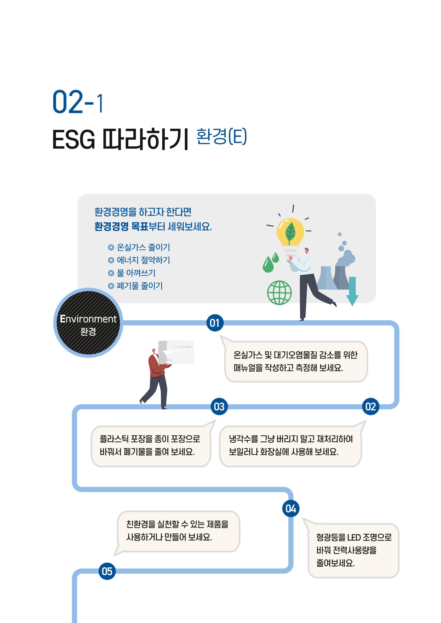 중소벤처기업진흥공단 ESG경영안내서 이해편 7페이지