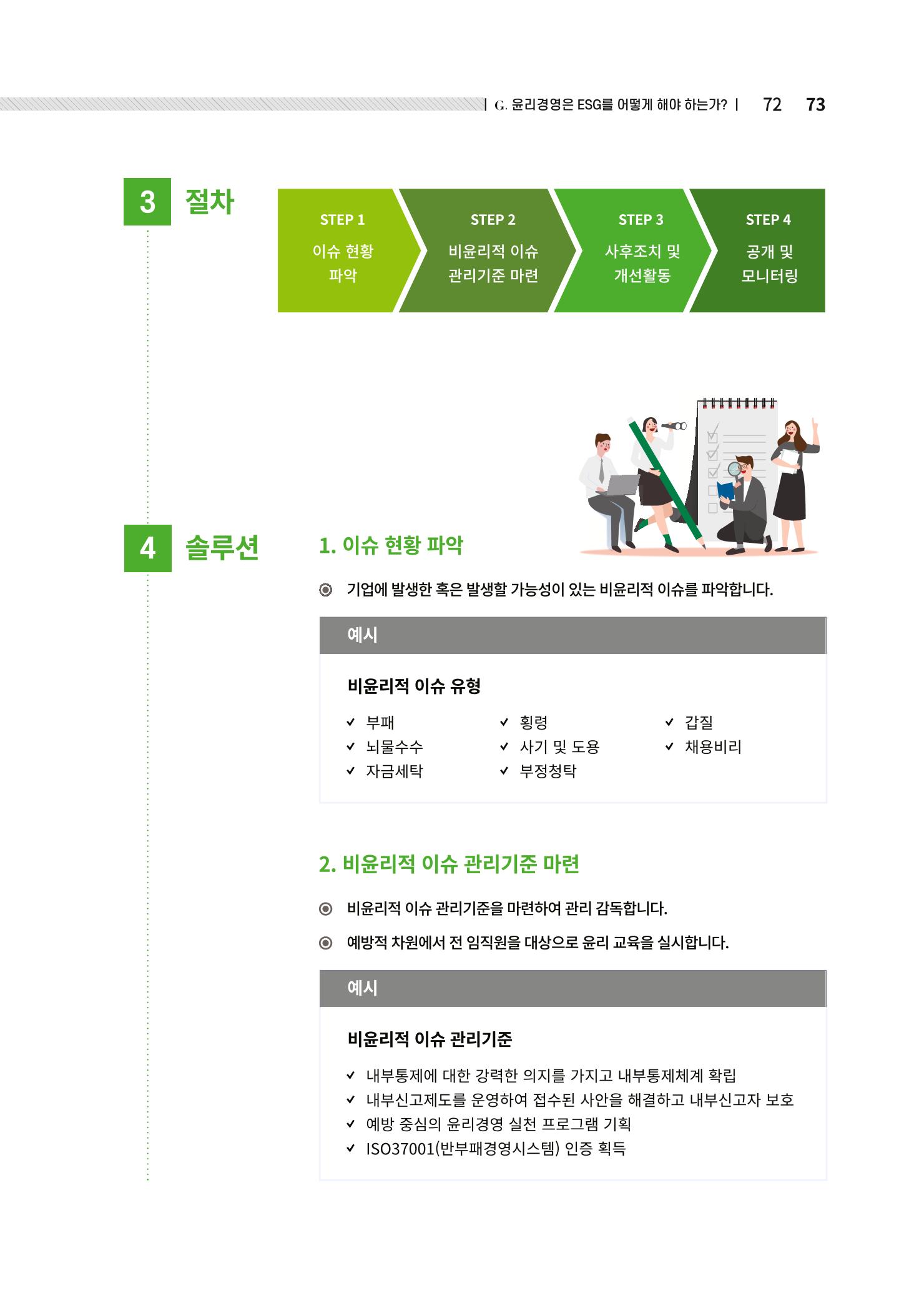 중소벤처기업진흥공단 ESG경영안내서 솔루션편 73페이지
