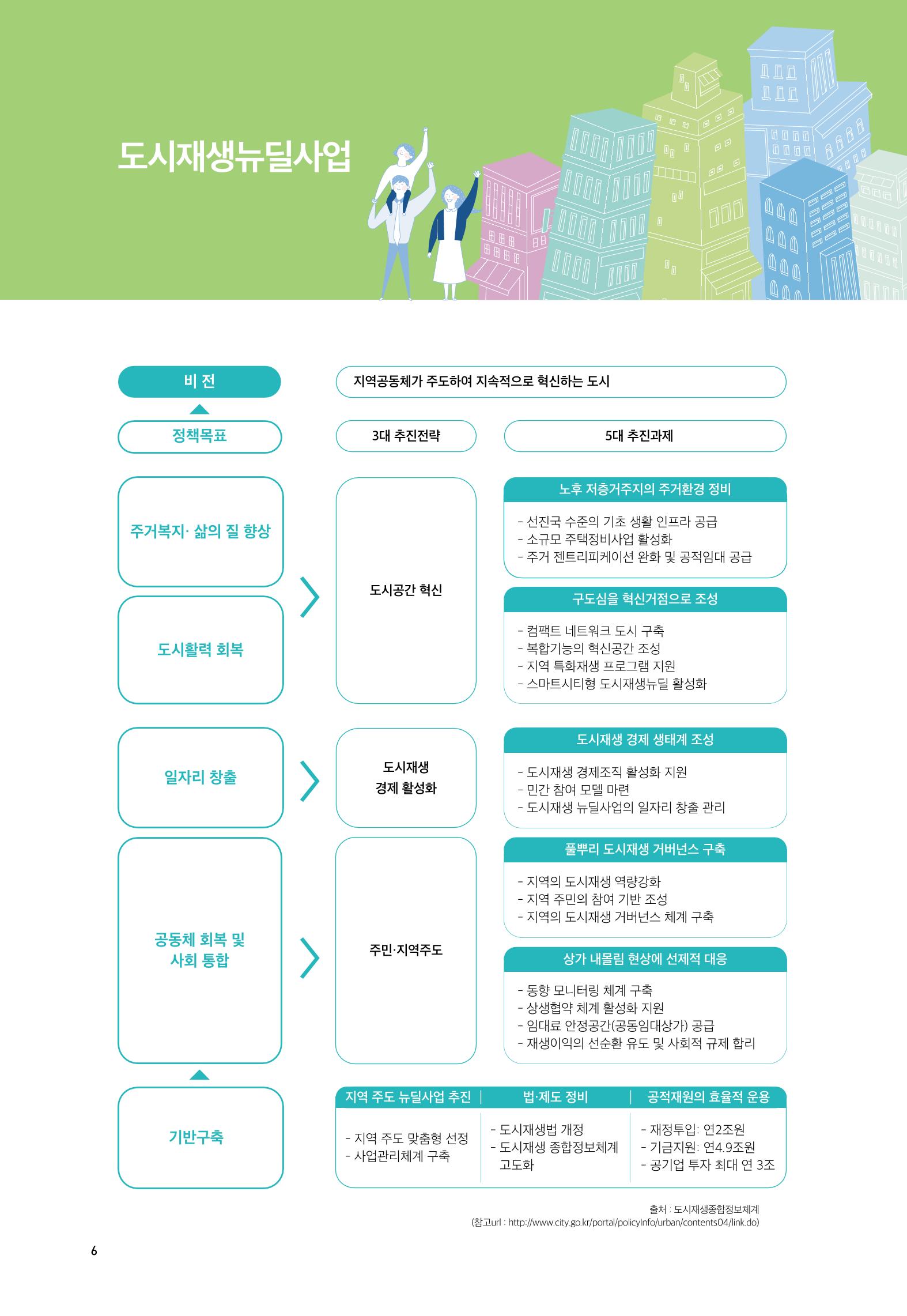 어울림매산_12월_Vol.10호 6페이지