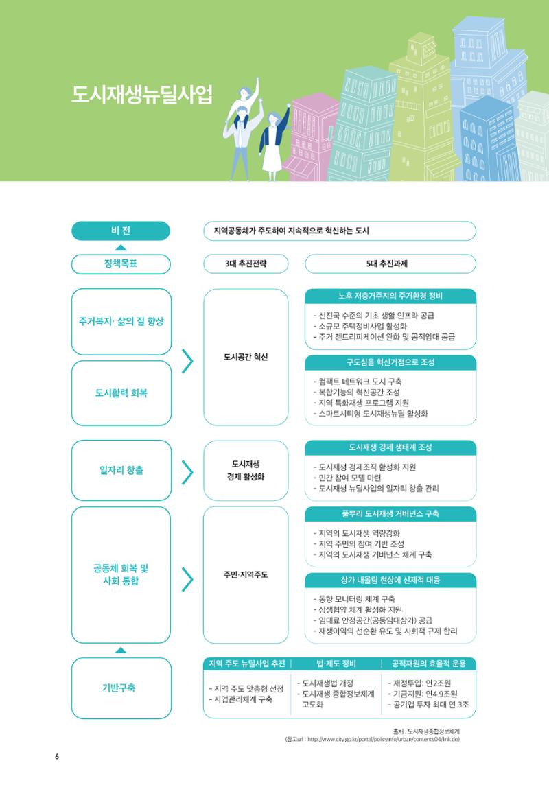 어울림매산_12월_Vol.10호 6페이지