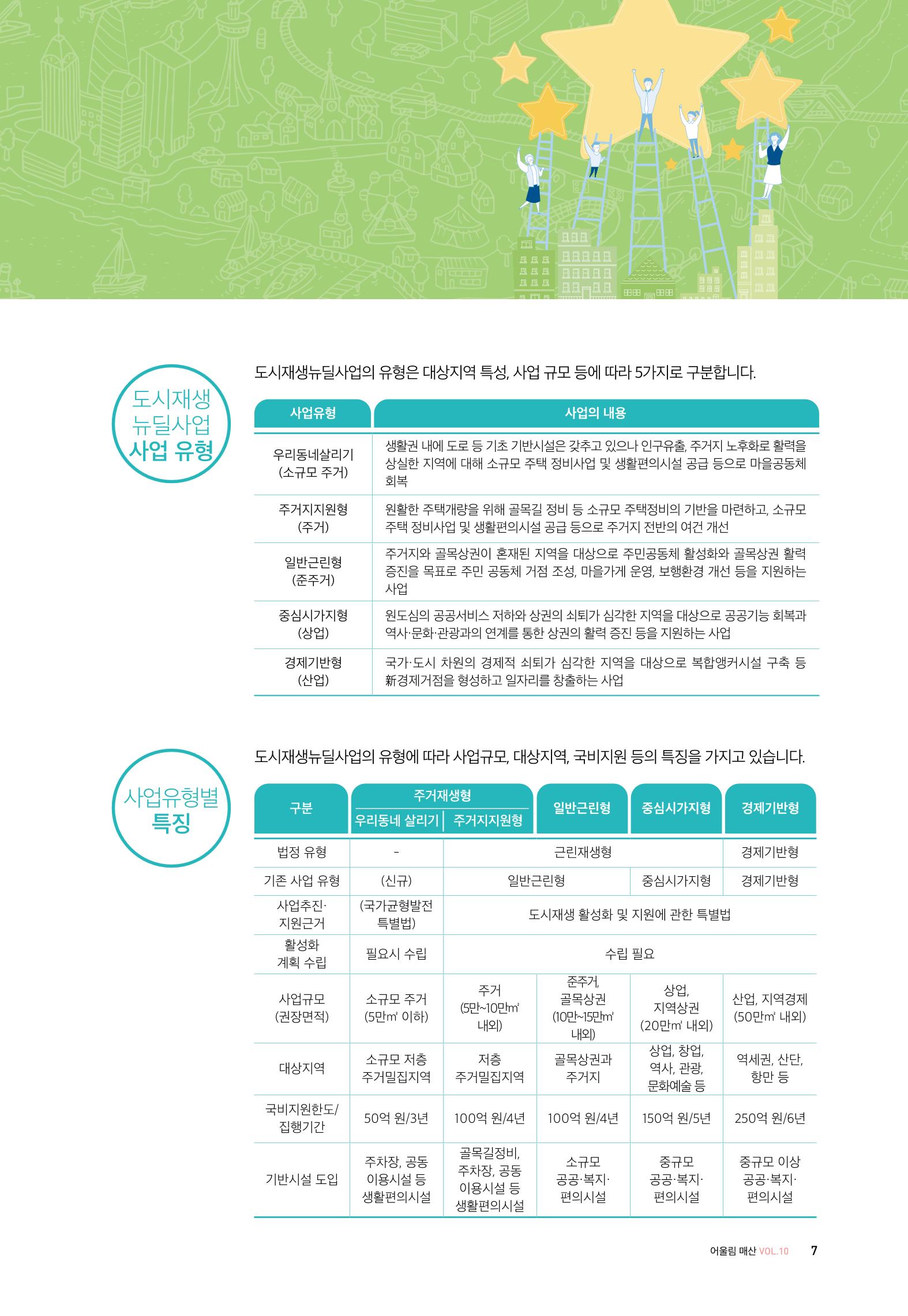 어울림매산_12월_Vol.10호 7페이지