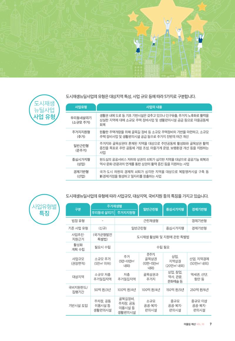어울림매산_12월_Vol.10호 7페이지