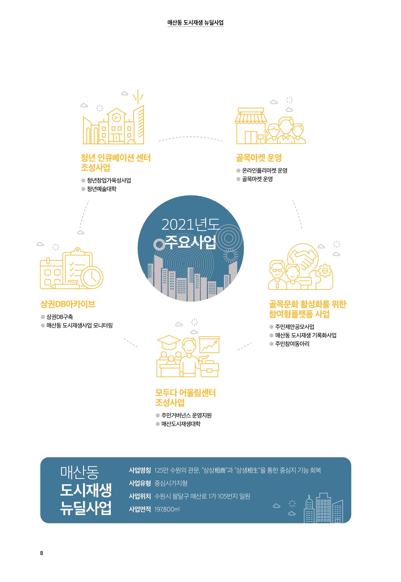 어울림매산_12월_Vol.10호 8페이지
