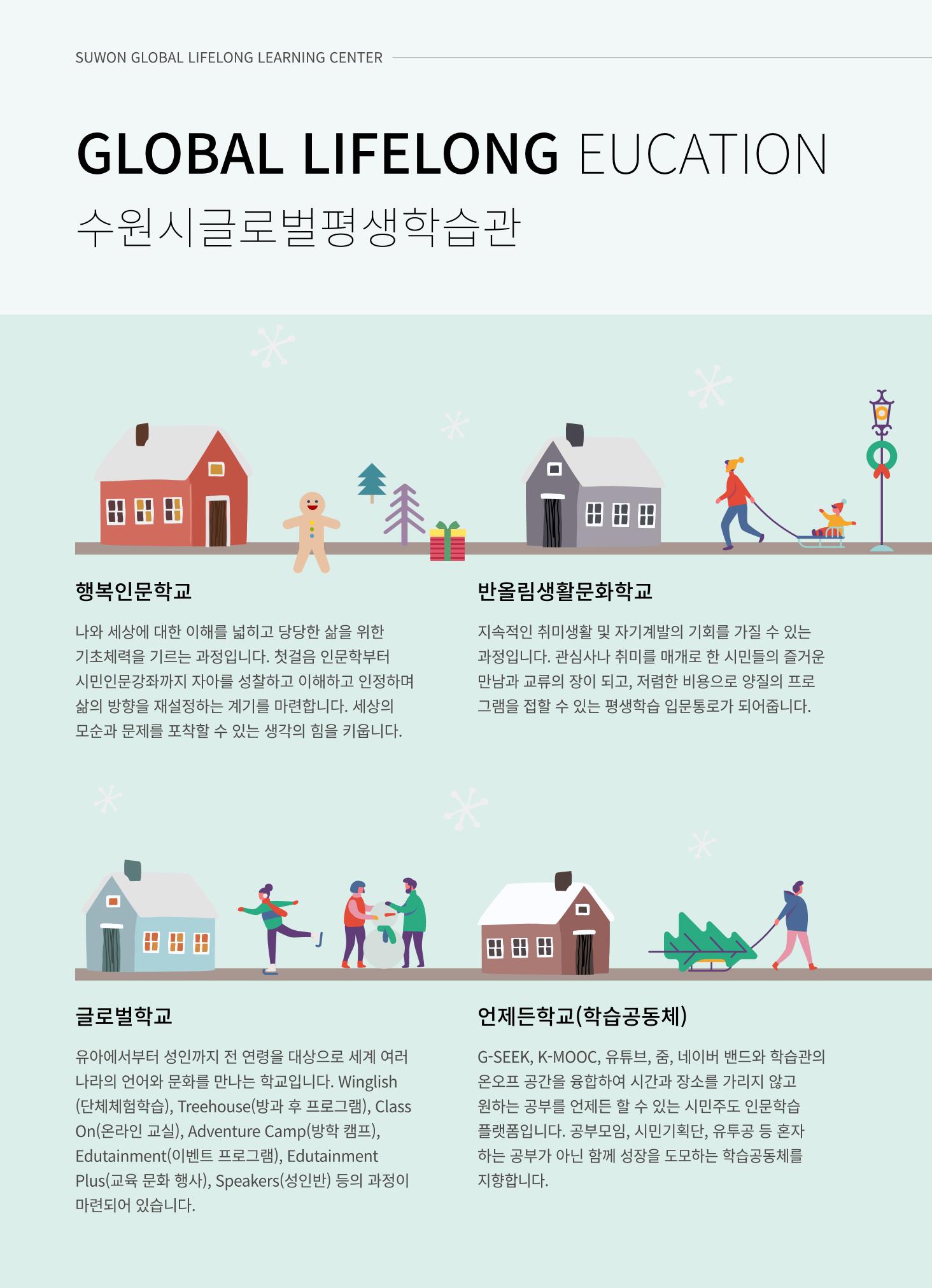 2022 수원시 글로벌 평생학습관 겨울학기 수강생 모집 4페이지