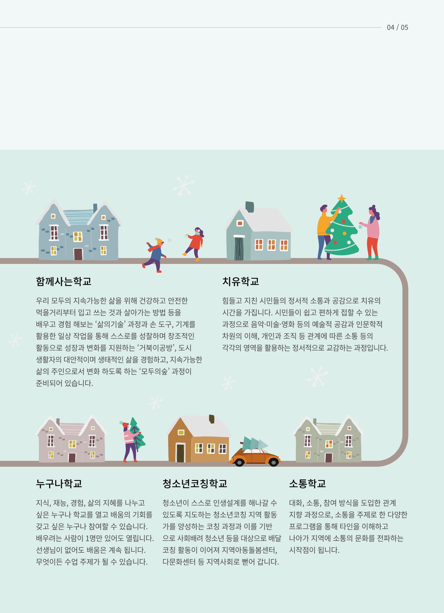 2022 수원시 글로벌 평생학습관 겨울학기 수강생 모집 5페이지