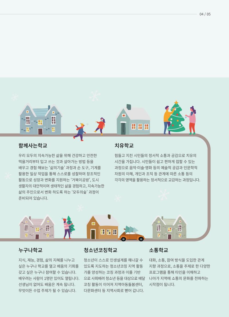 2022 수원시 글로벌 평생학습관 겨울학기 수강생 모집 5페이지